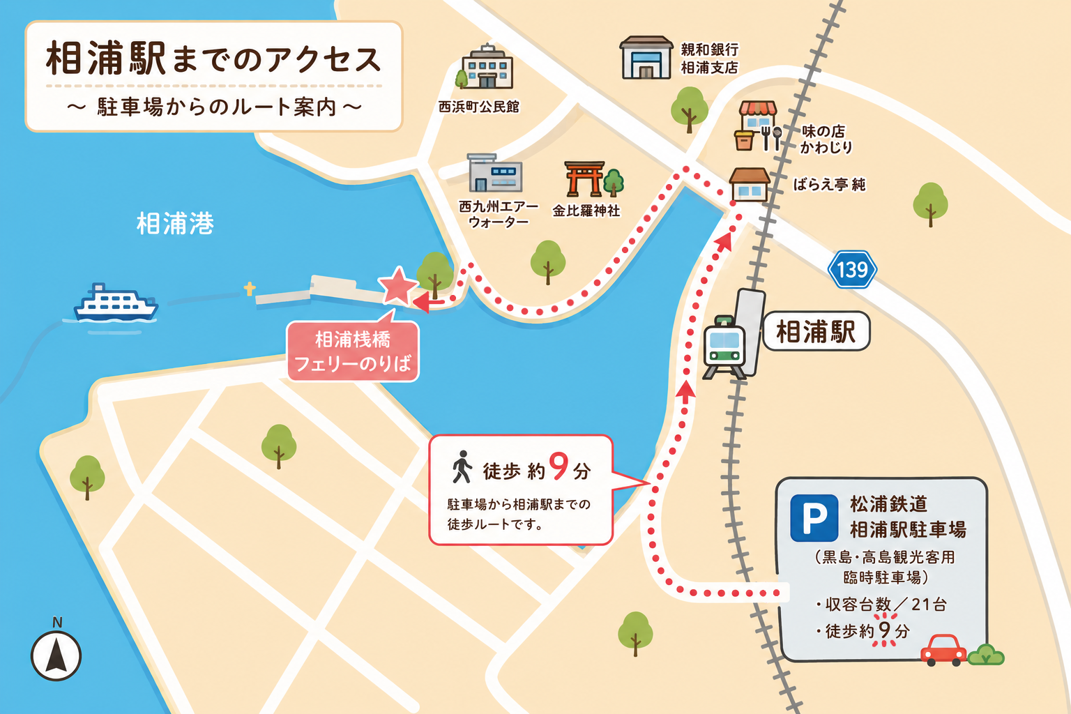 松浦鉄道相浦駅駐車場から相浦港へのルート案内マップ